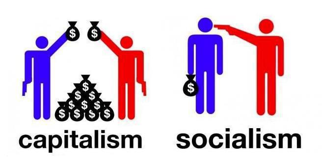 Capitalisme VS Socialism
