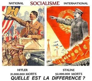 Différence entre socialisme national et international